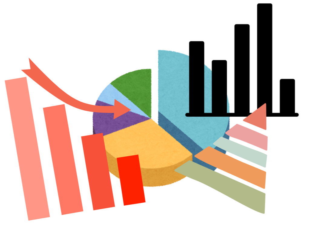 Jak oszukać prawdą: trzy taktyki manipulacji statystyką i jak je rozpoznać